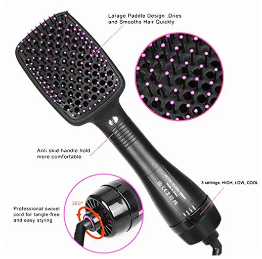 Sharu Bliss 2-in-1 Hair Dryer Comb - Fast, Sleek Styling for Wet and Dry Hair