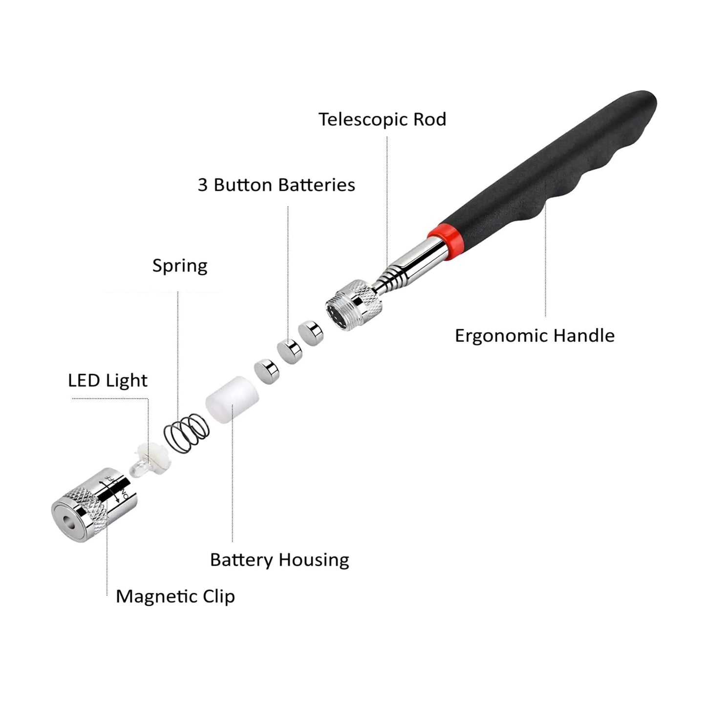 Extendable Magnetic LED Pickup Tool - 2 Pack